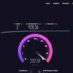 Speedtest Vodafone