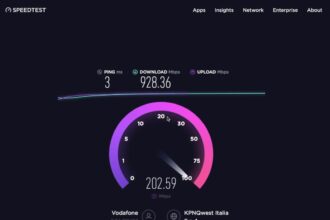 Speedtest Vodafone