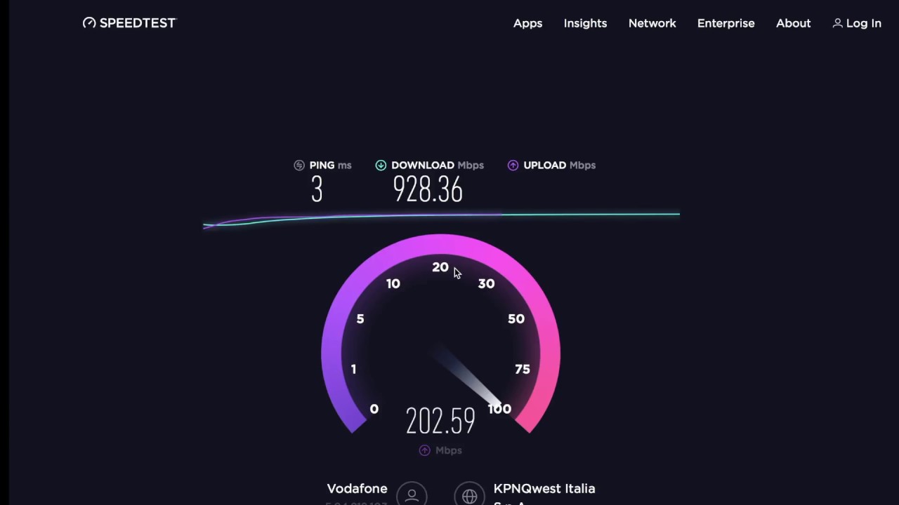 Speedtest Vodafone