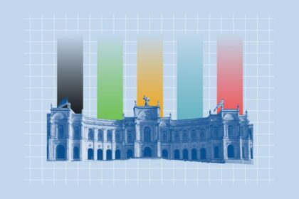 Hochrechnung Bayern